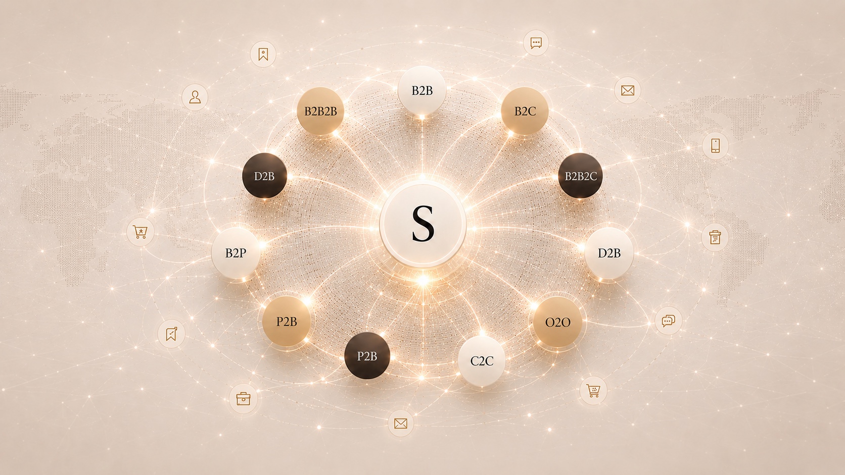 Communication architecture diagram centered on the letter S